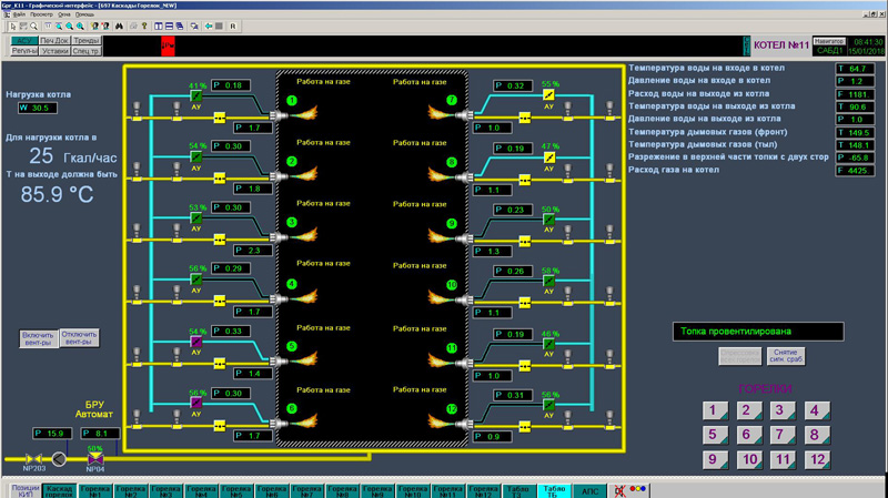 Общая мнемосхема САУГ котла ПТВМ-50 Самарской ГРЭС